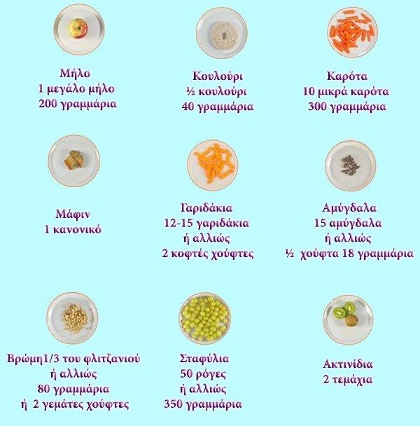 snack 1α