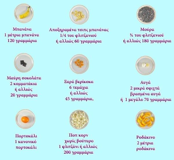 snack 1β