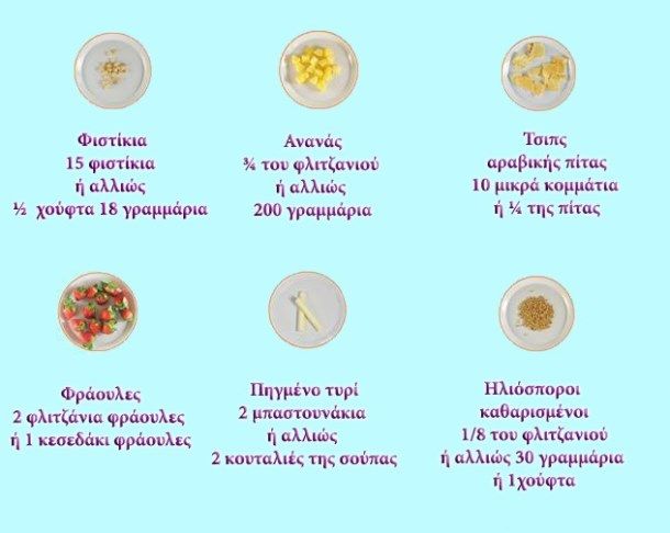 snack 2 α