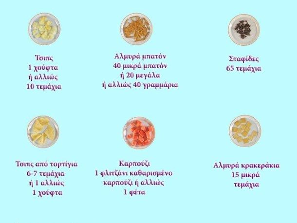 snack 2 β