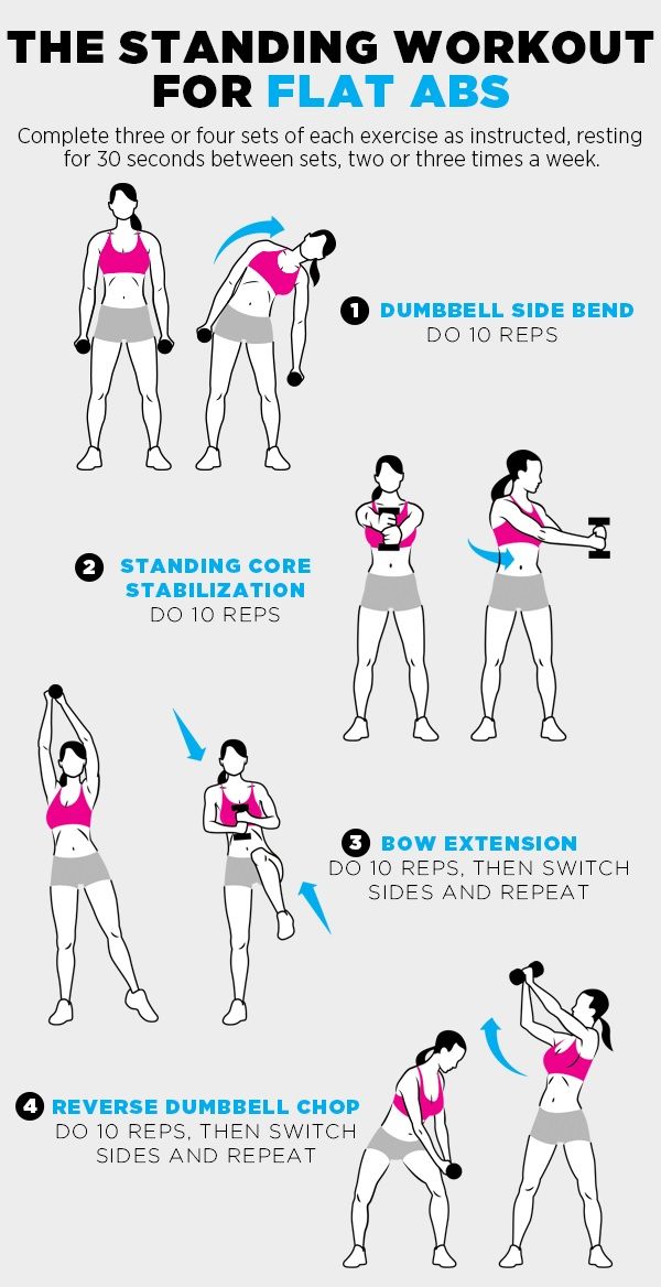 flat belly workout