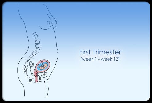 3preg