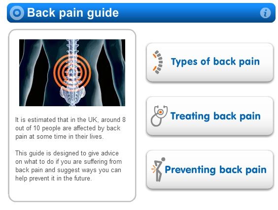 back pain guide