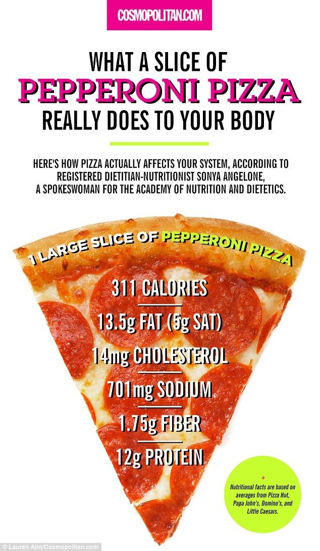 pepperoni pizza