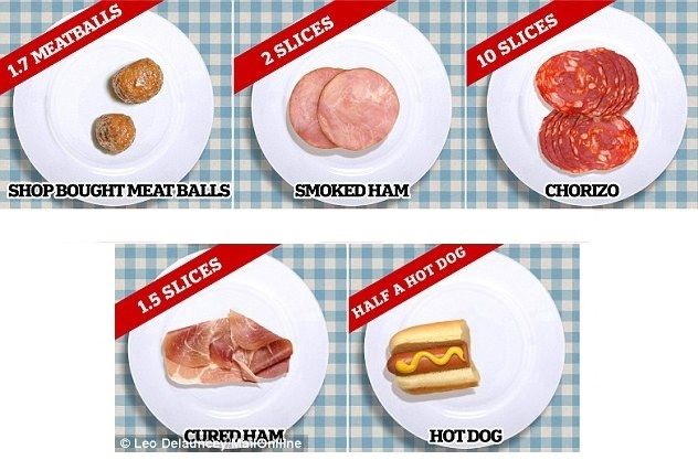 cold cuts