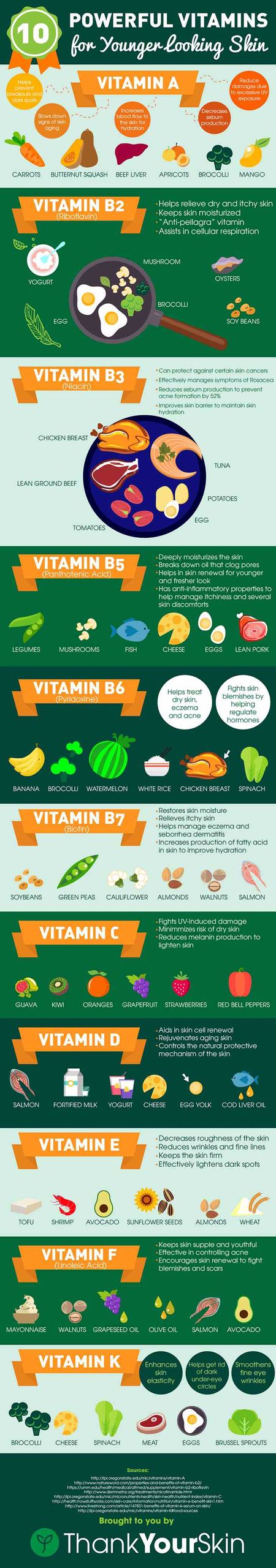 10 Powerful Vitamins for Younger Looking Skin21