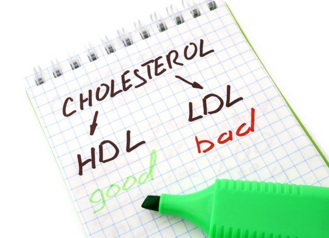 bigstock Paper with words hdl ldl an 82799195
