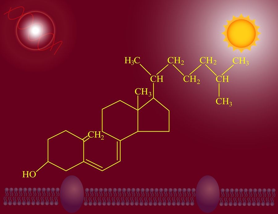 bigstock Vitamin D 15387911
