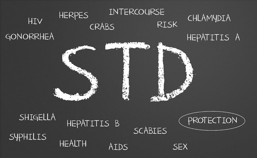 bigstock Sexually Transmitted Disease W 47692912