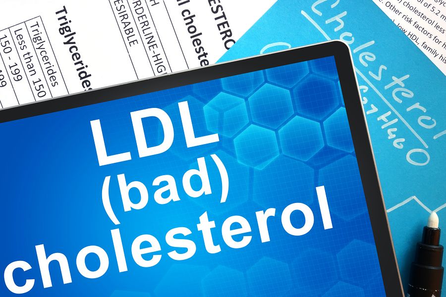 bigstock LDL bad cholesterol 82508660