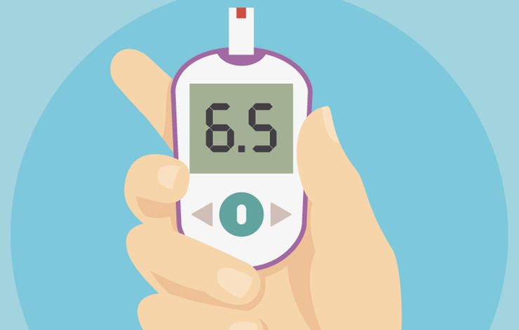 shutterstock 340232360 diabetes helgamariah