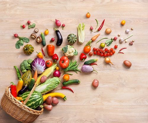 bigstock Healthy food choice 121417376
