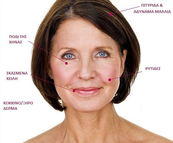 nutrients face