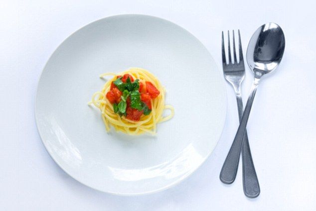 diet3