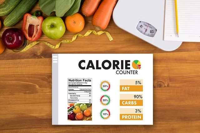 bigstock Calorie Counting Counter Appl 190637287