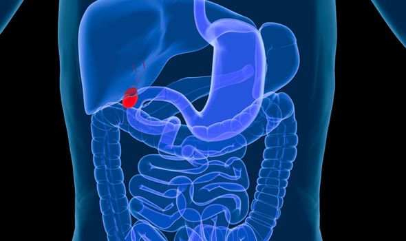 Stomach pain