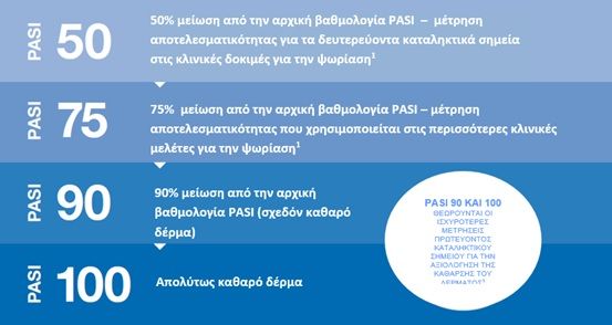 psoriasis 2
