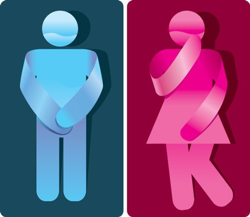 Urinary incontin