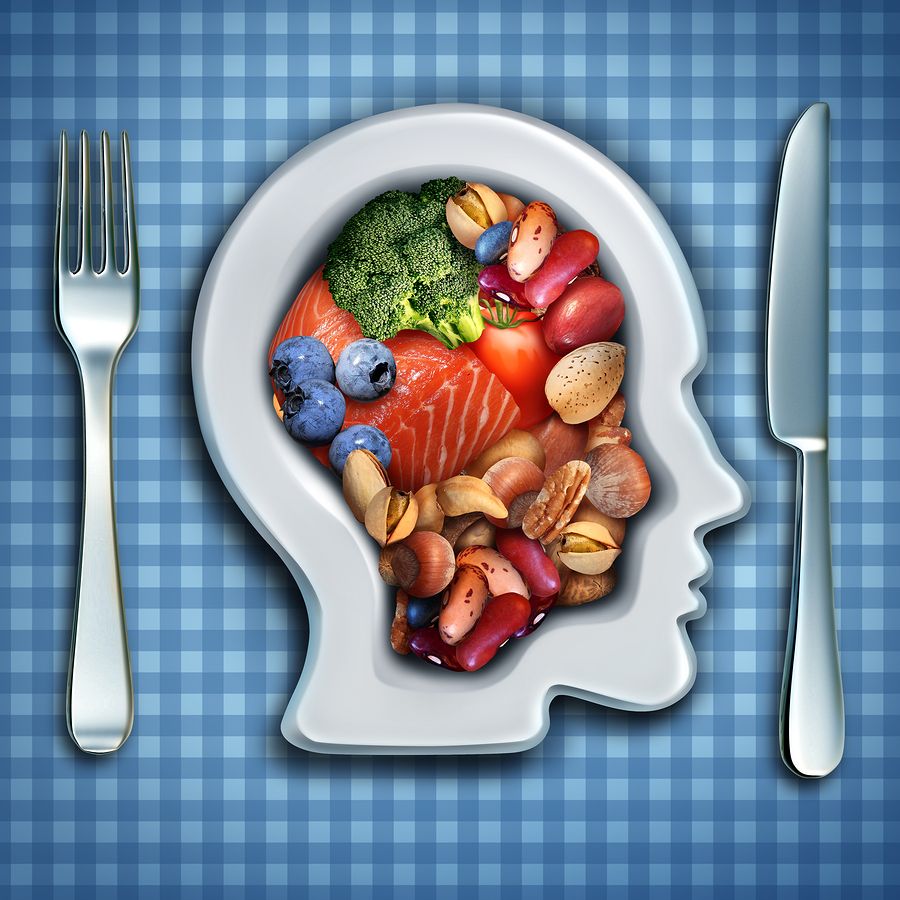diet mind