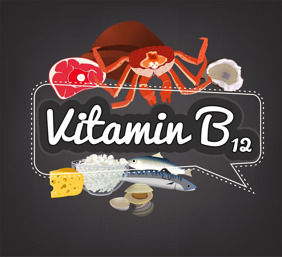 vitaminb12