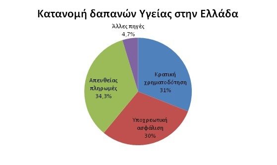 graph1