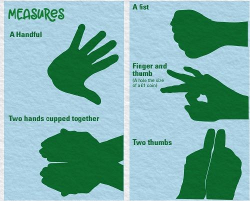 hands
