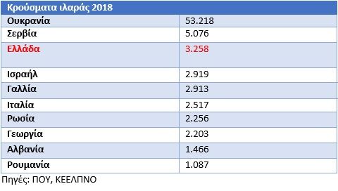 measles2018