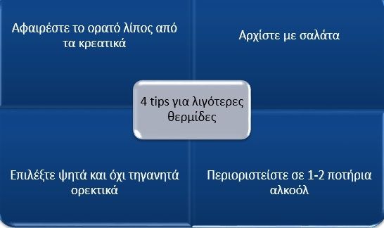 tips