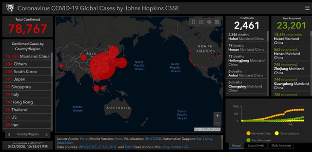 coronavirus spre