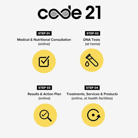 Code21 Steps